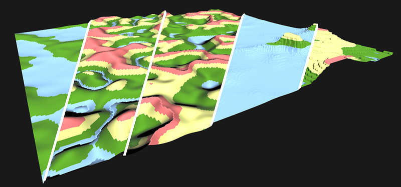 Preview of Custom Procedural Terrain Generator